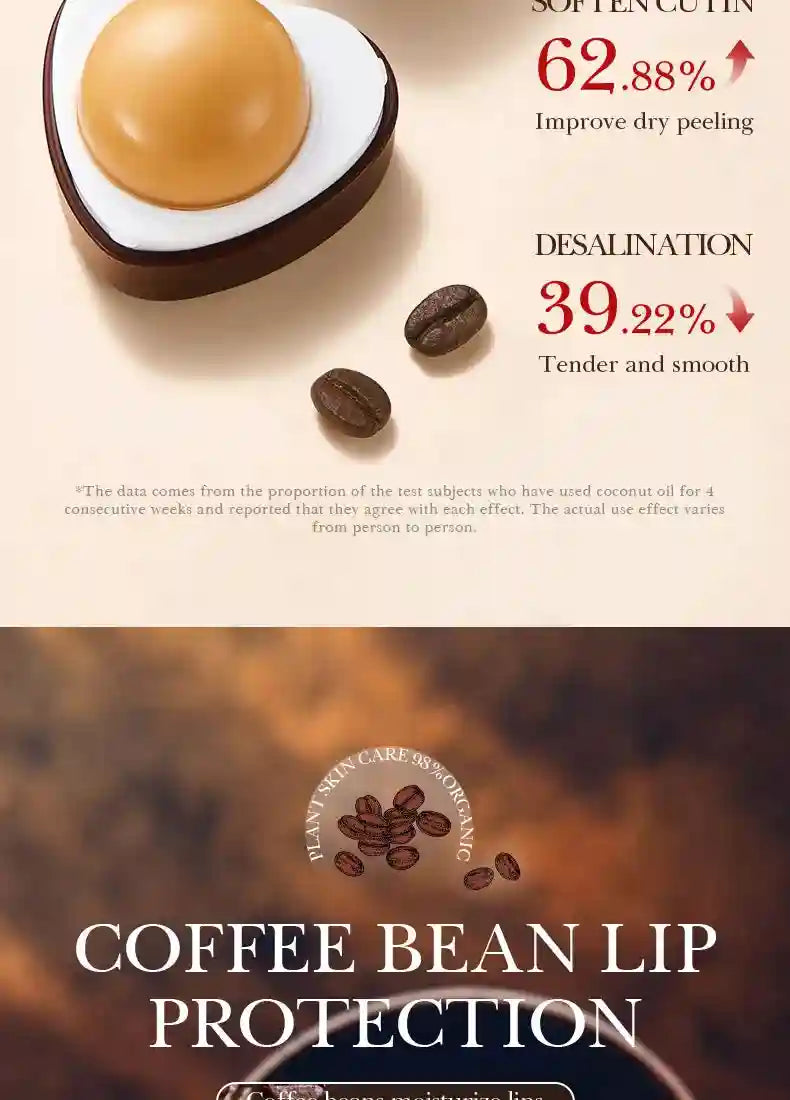 Coffee Lip Mask | Intensive Overnight Hydrating Lip Treatment Lip Care Tidesmit