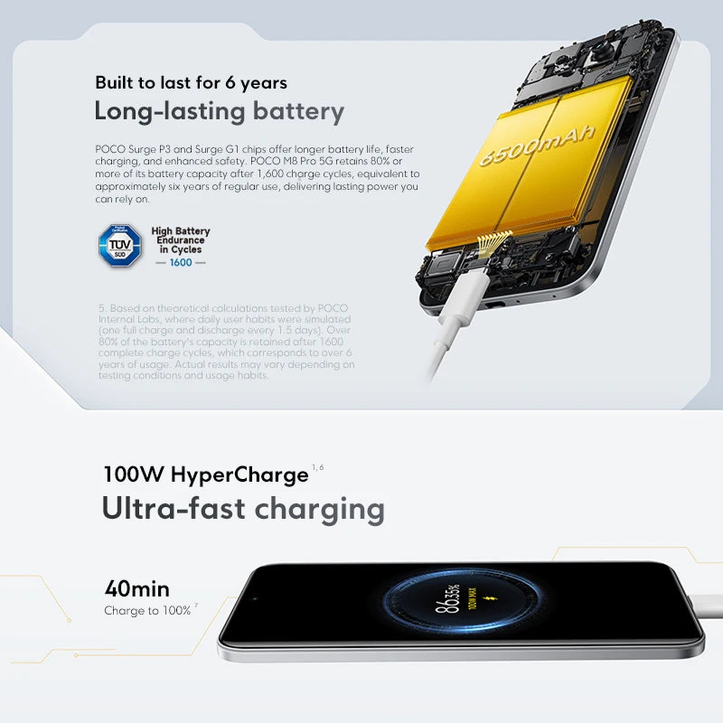 POCO M8 Pro 5G Smartphone with 120Hz AMOLED Display & 6500mAh Battery AE Tidesmit