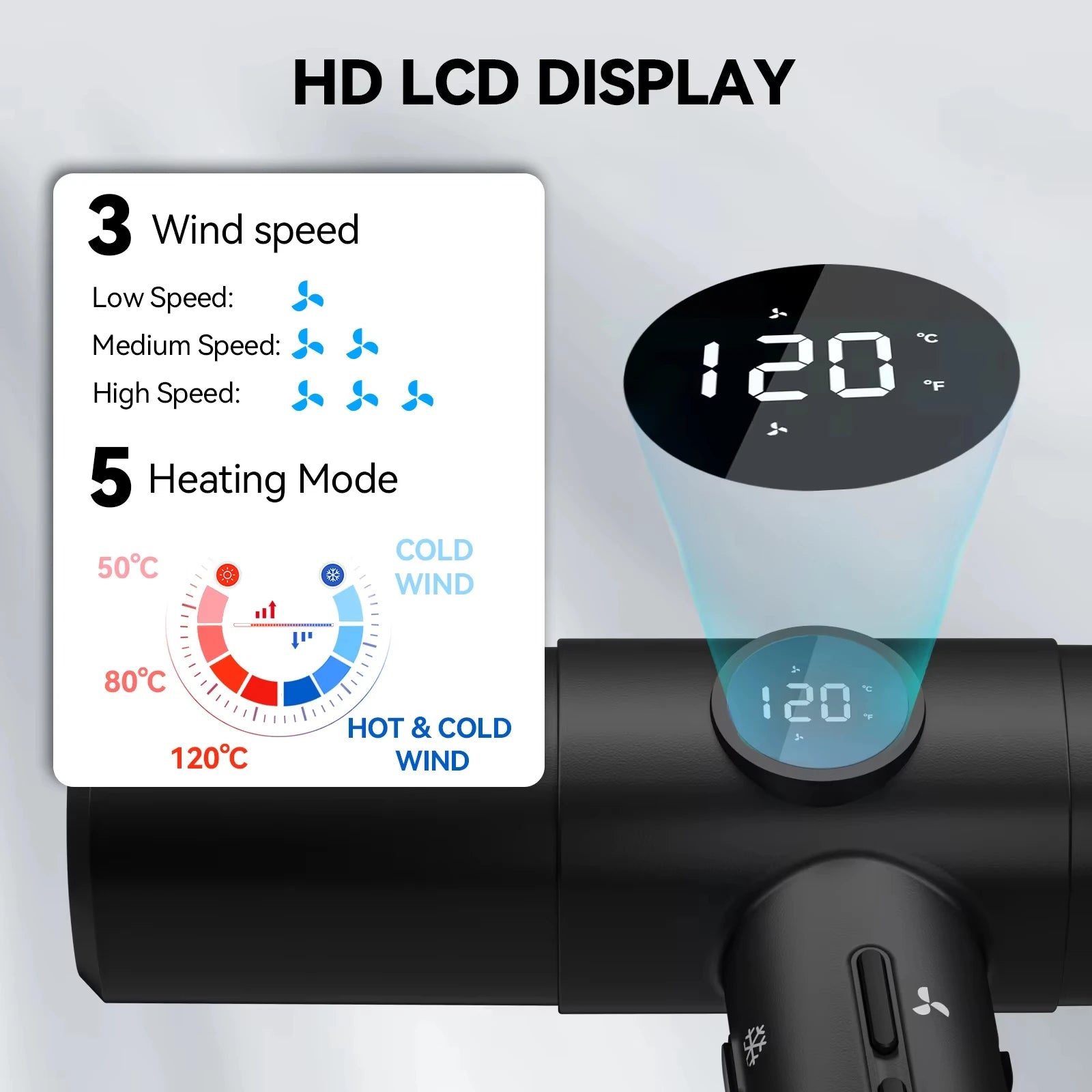 TINSOL black professional hair dryer with HD LCD display, 3 wind speeds, and 5 temperature modes for fast hair drying.