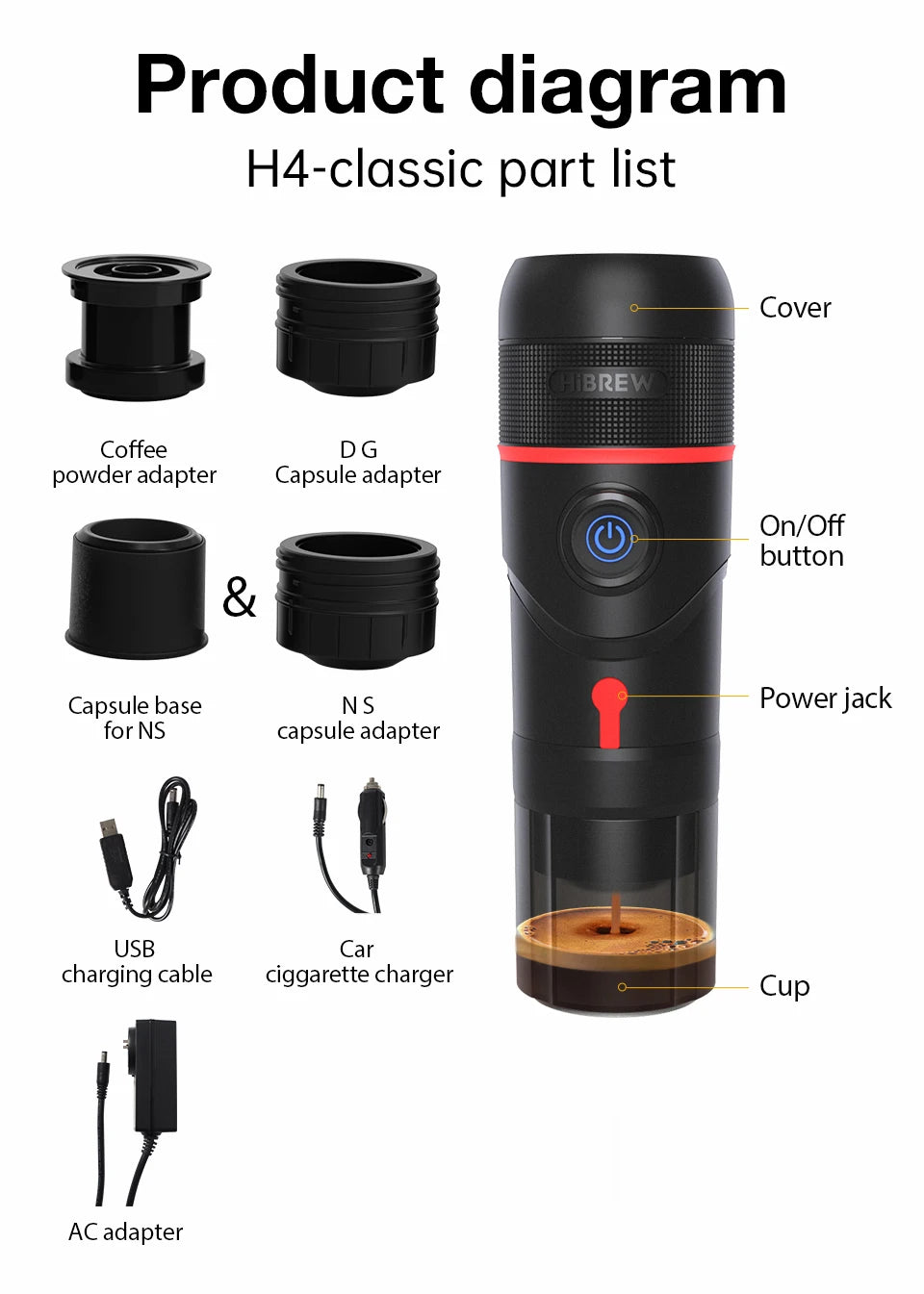 HiBREW H4 Classic portable espresso maker parts diagram, black capsule coffee machine with adapters and chargers.