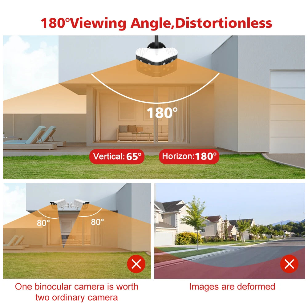 BOAVISION Outdoor 4K 8MP 180° Ultra Wide View Angle Panoramic WIFI Dual Lens Fixed IP Camera AI Human Detection Security Cam