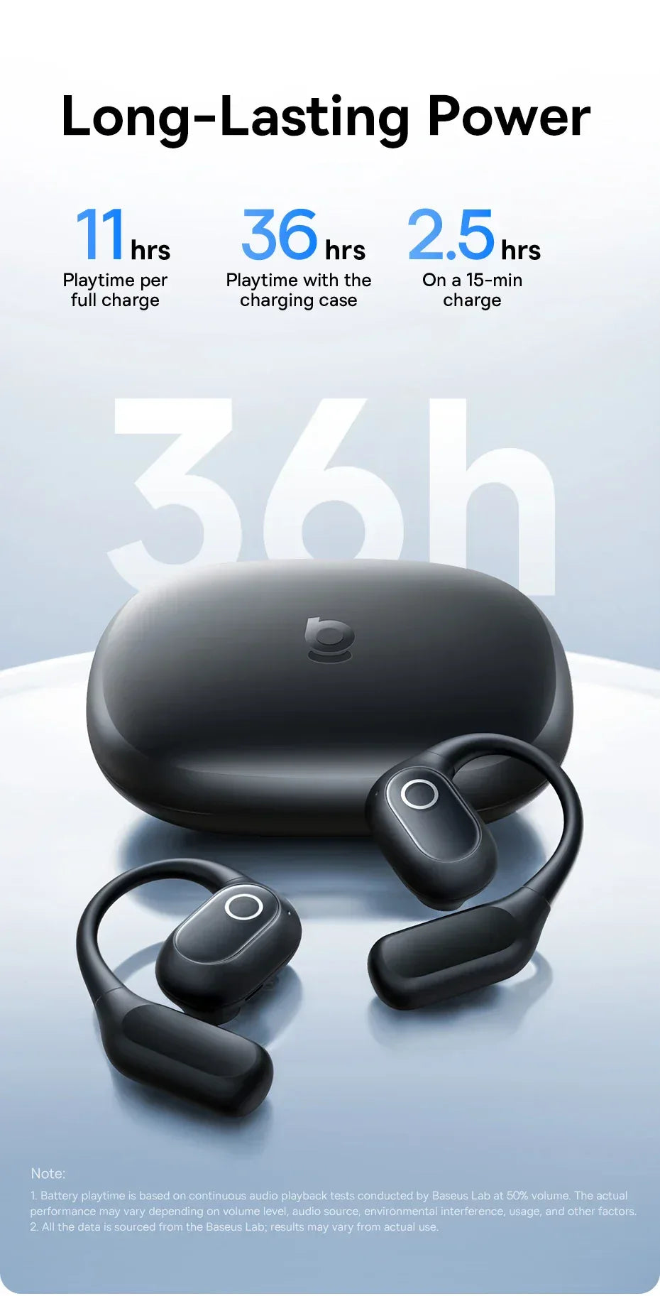 Baseus Eli 2i Fit Open-Ear Earphones True Wireless Bluetooth 6.0 Ear Hooks Headphones IPX5 Waterproof Sports Earbuds Bass Boost Tidesmit