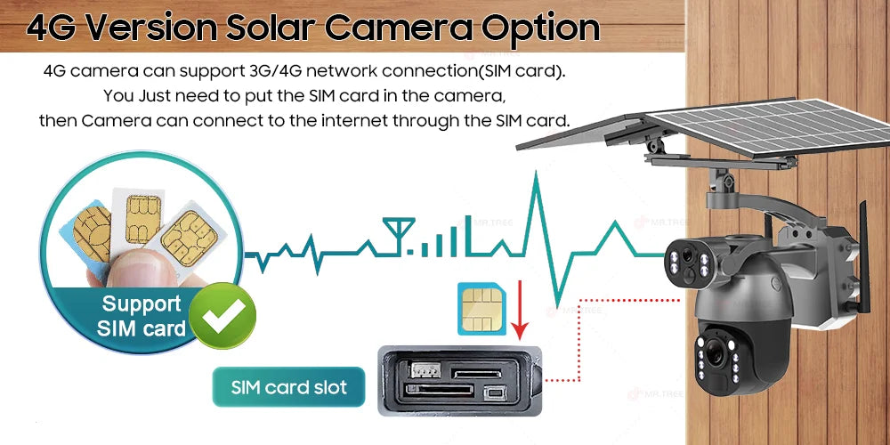 4K 50X Optical Zoom Solar Camera 10MP Dual Lens Home Outdoor 4G Sim PTZ Surveillance WIFI Security AI Auto Tracking CCTV IP Cam