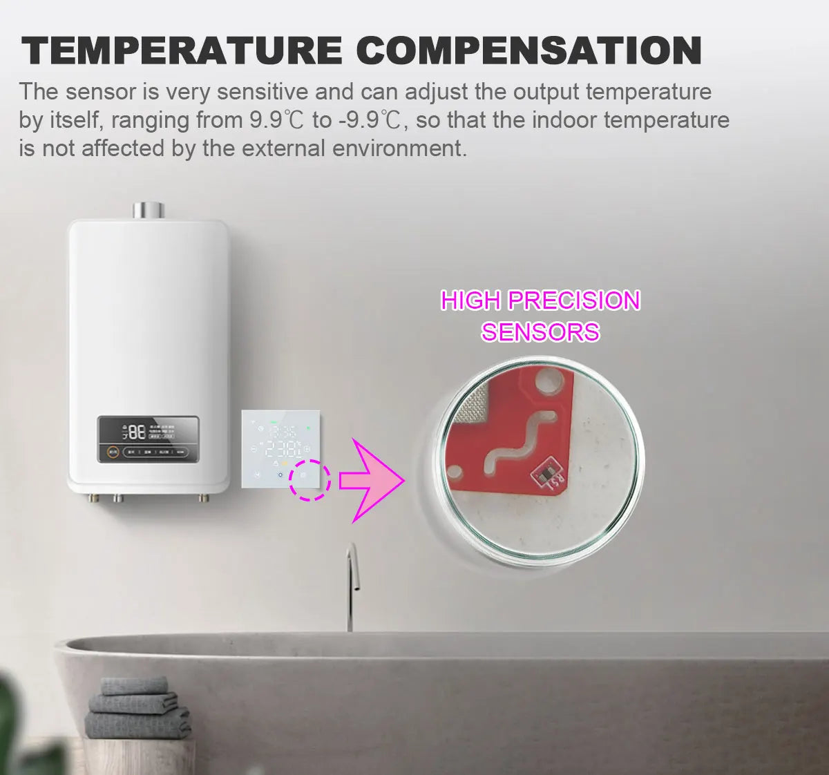 Smart Floor Heating Thermostat WiFi Tuya Temperature Controller Electric/Water/Gas Boiler Remote Thermoregulator Alexa Google