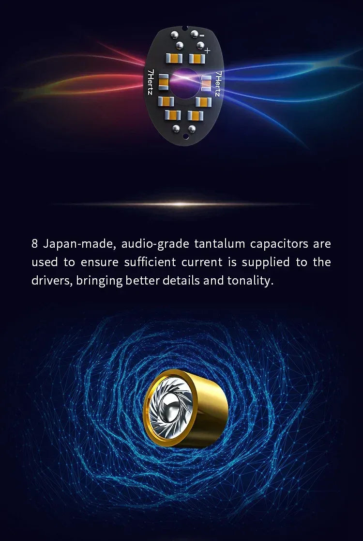 7HZ Legato Dual Dynamic Driver HiFi IEMs by Tidesmit Tidesmit