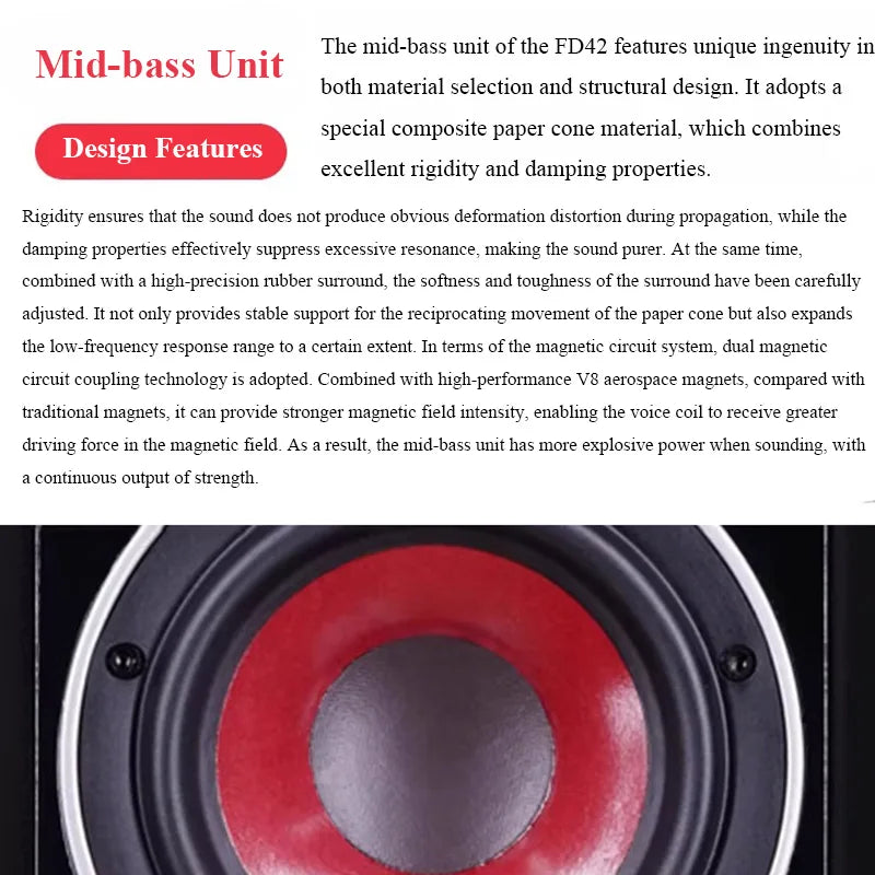 FD42 HIFI Passive Bookshelf Speaker 4 Inch Piano Paint 80W Output Power Home Wooden Fever Passive Speaker 1 Inch Tweeter Unit
