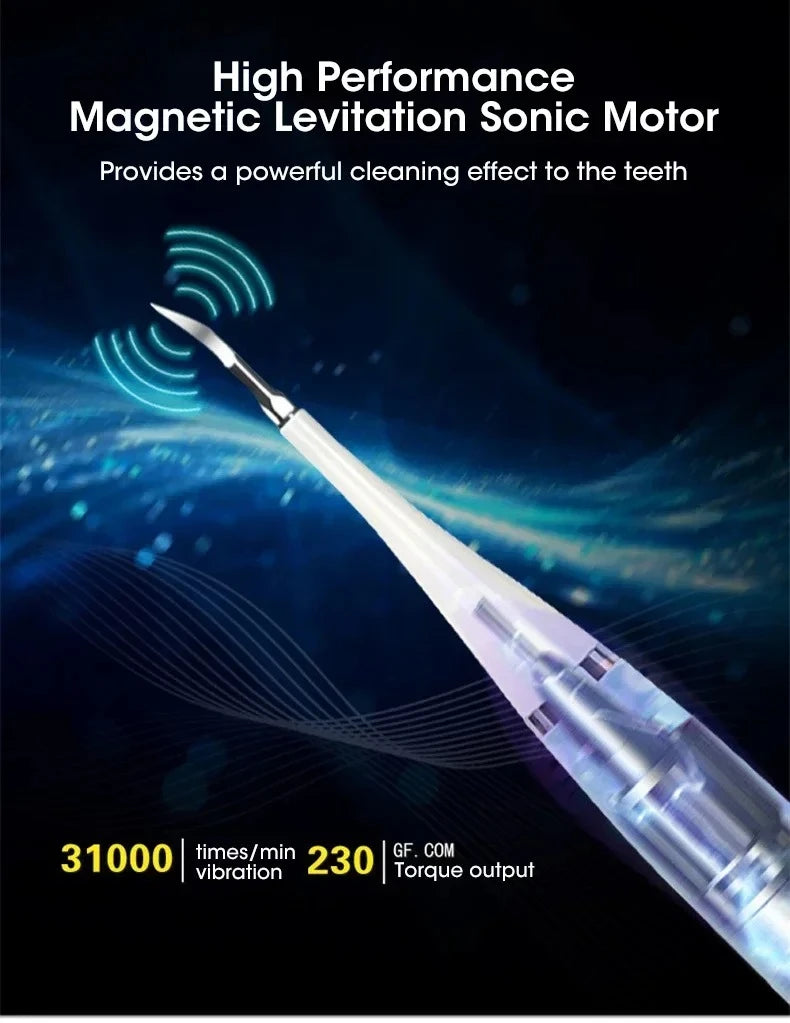 2025 Electric Toothbrush For Sound Wave Cleaning Multifunctional 3-in-1 Teeth Scaling Whitening USB Charging Oral Care
