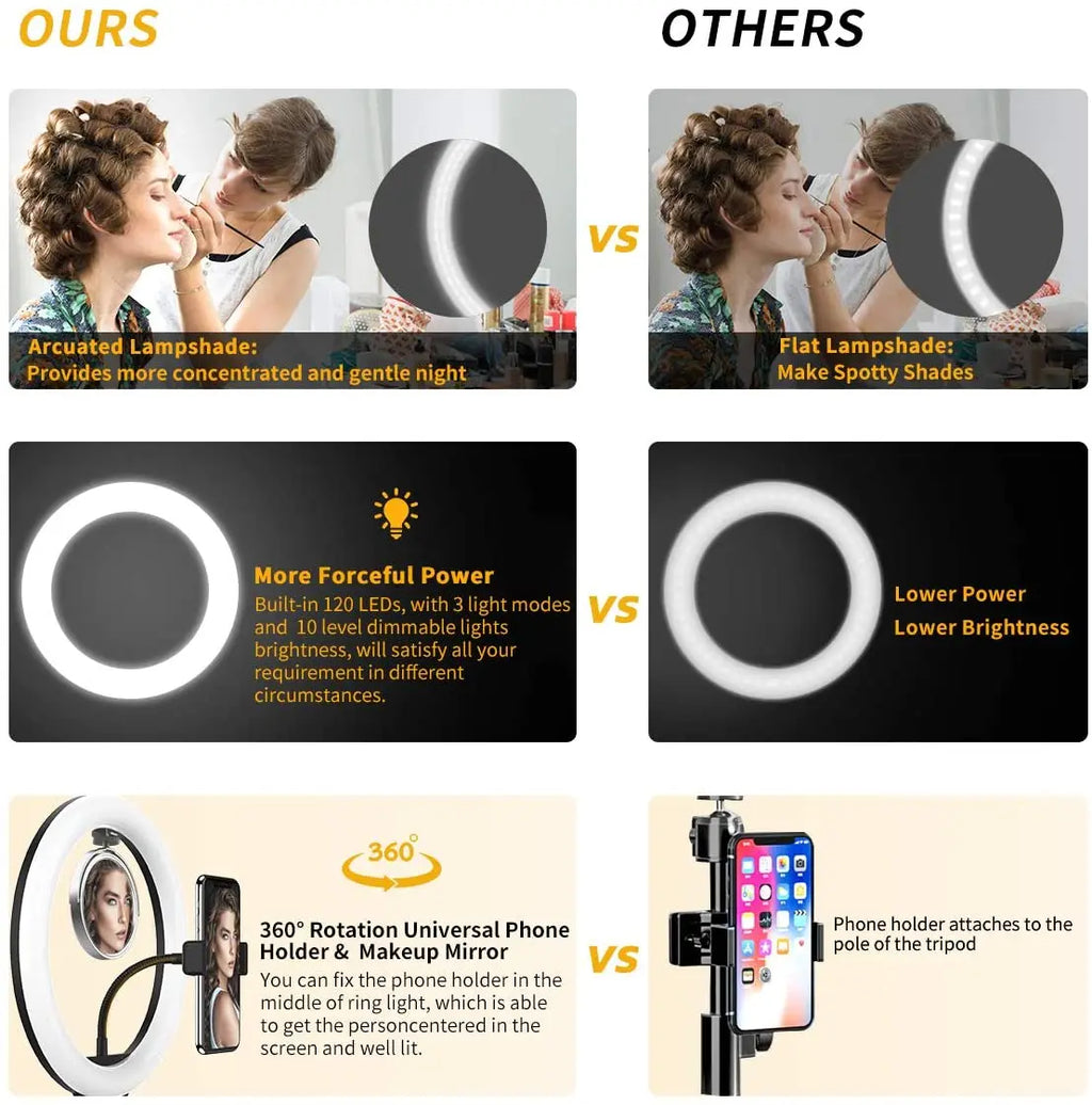 LED Ring Light with Phone Stand - Adjustable Dimmable Selfie Lamp Tidesmit