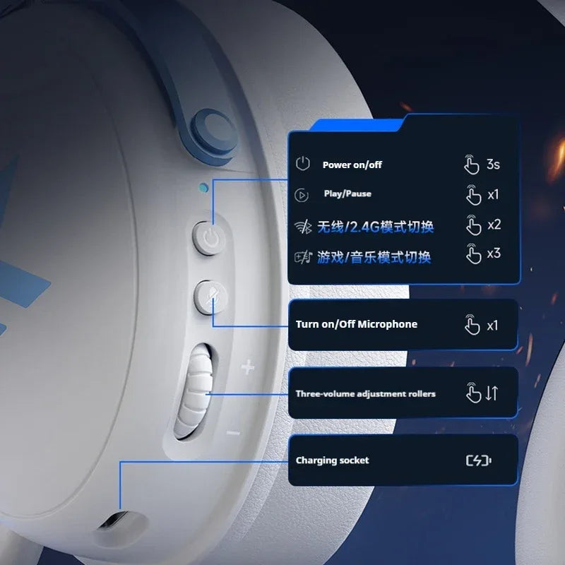 MCHOSE V9 Pro Wireless Gaming Headset: Four-Mode Connectivity Tidesmit Tidesmit