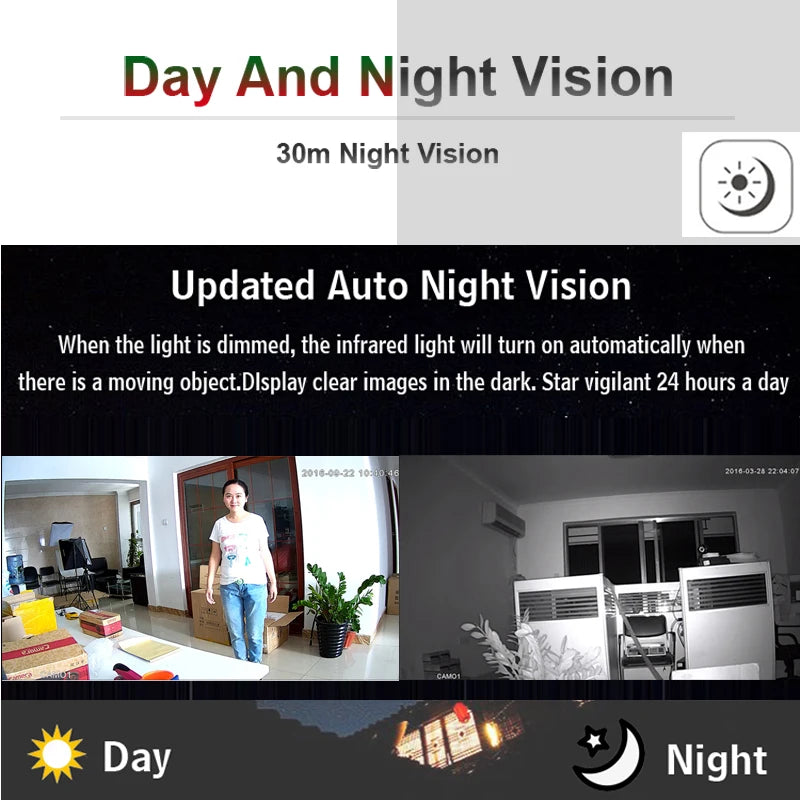 JIENUO 5MP Dome Wifi IP Camera 128G 64G 32G Cctv Security Surveillance Wireless Infrared Night Vision Onvif 1080P Home Cam CamHi