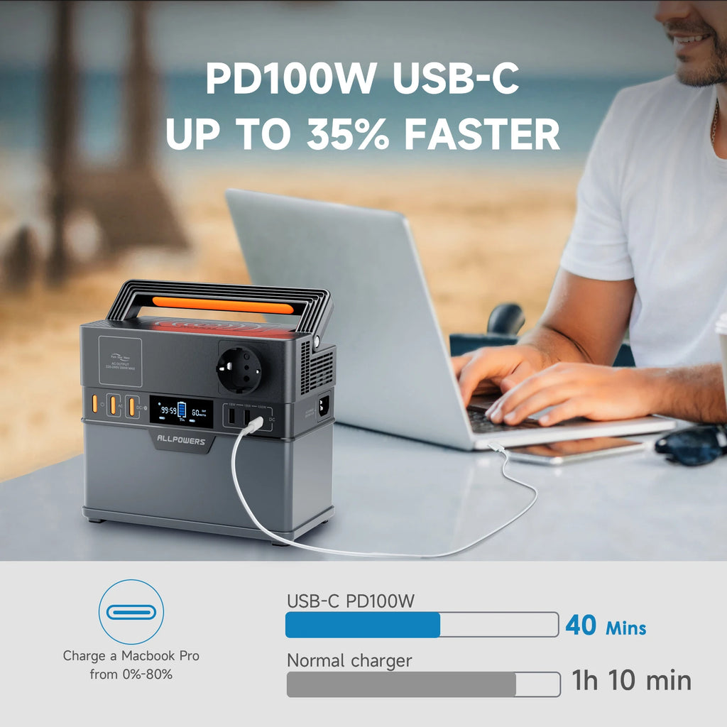 Portable Power Station 288Wh with 100W Solar Panel for Off-Grid Power Tidesmit