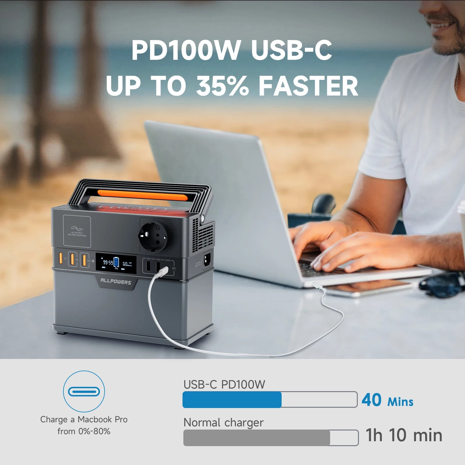 Portable Power Station 288Wh with 100W Solar Panel for Off-Grid Power Tidesmit