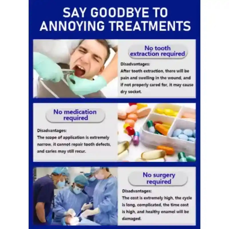 Tidesmit teeth whitening and anti-caries treatment for tooth decay repair and cavity protection