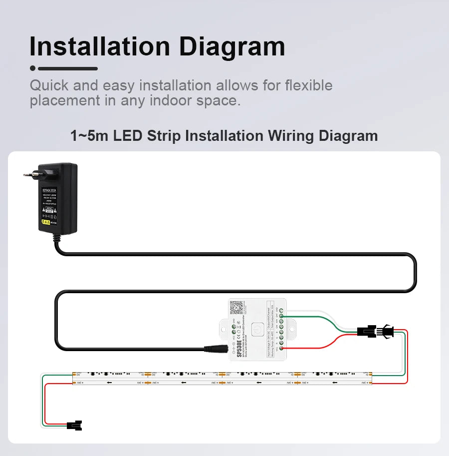 WS2811 Dual IC RGBCCT COB LED Strip Light High Density Chasing Running Addressable RGB LED Tape Support 3000K-6000K CCT Dimmable