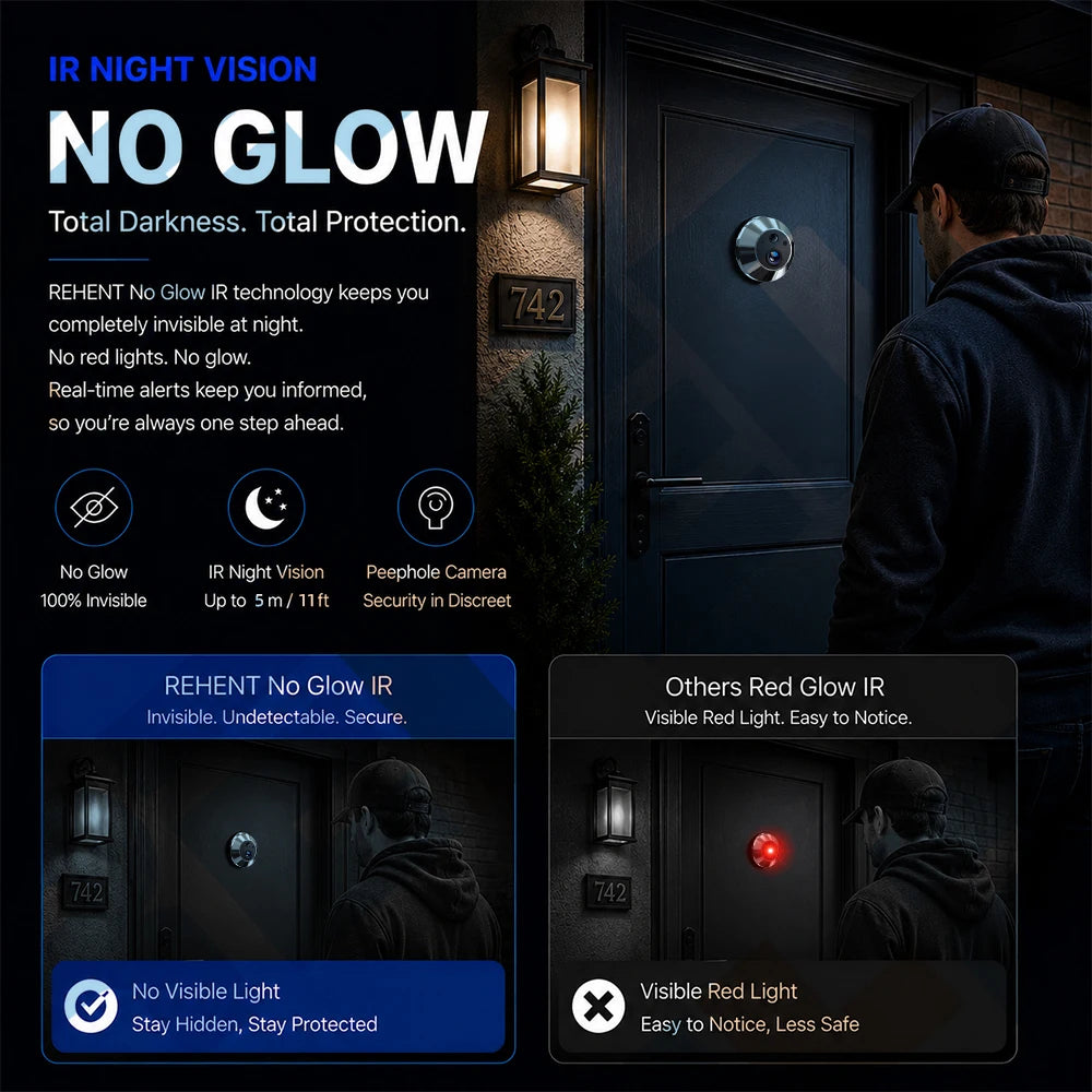 Tuya Smart 2MP 5Inch Screen Mini Digital Peephole Eye Viewer WiFi IR PIR Motion Door Camera 10000mAh battery work 3-4 Months