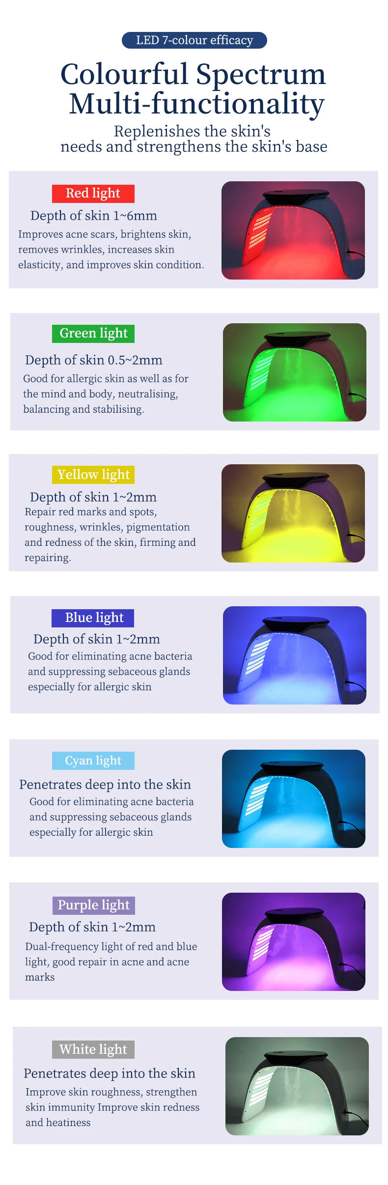 Cold And Hot Nano Water Supplement Spray Spectrometer Colorful Dynamic Red Light PDT Photon Rejuvenation Mask Beauty Instrument
