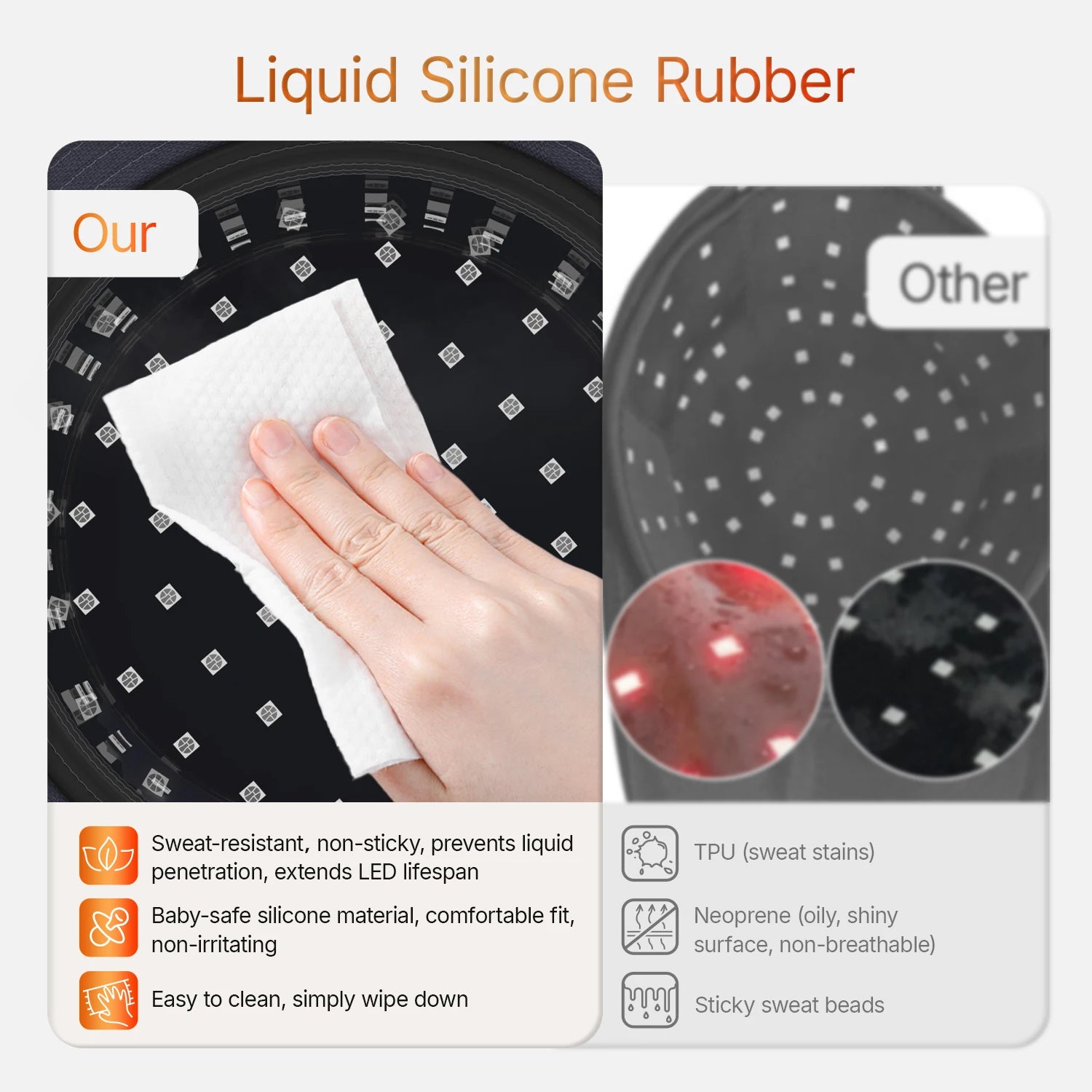 Red Light Therapy Hair Growth Hat, Dual Wavelength LED - Navy Relaxation Treatment Tidesmit