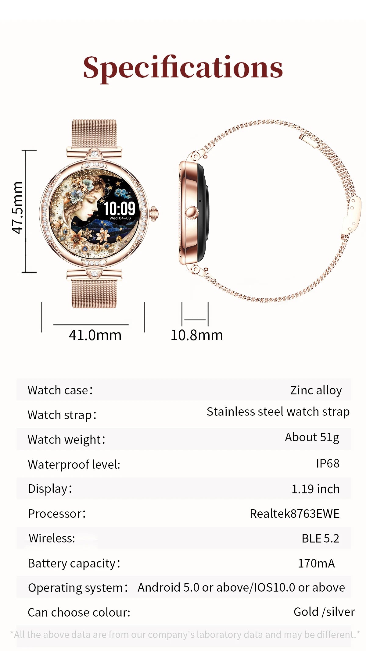 LIGE New Women Watch 1.19" 390*390 AMOLED Display Heart Rate Blood Oxygen Monitoring Bluetooth Call Fashion Diamond Smartwatch