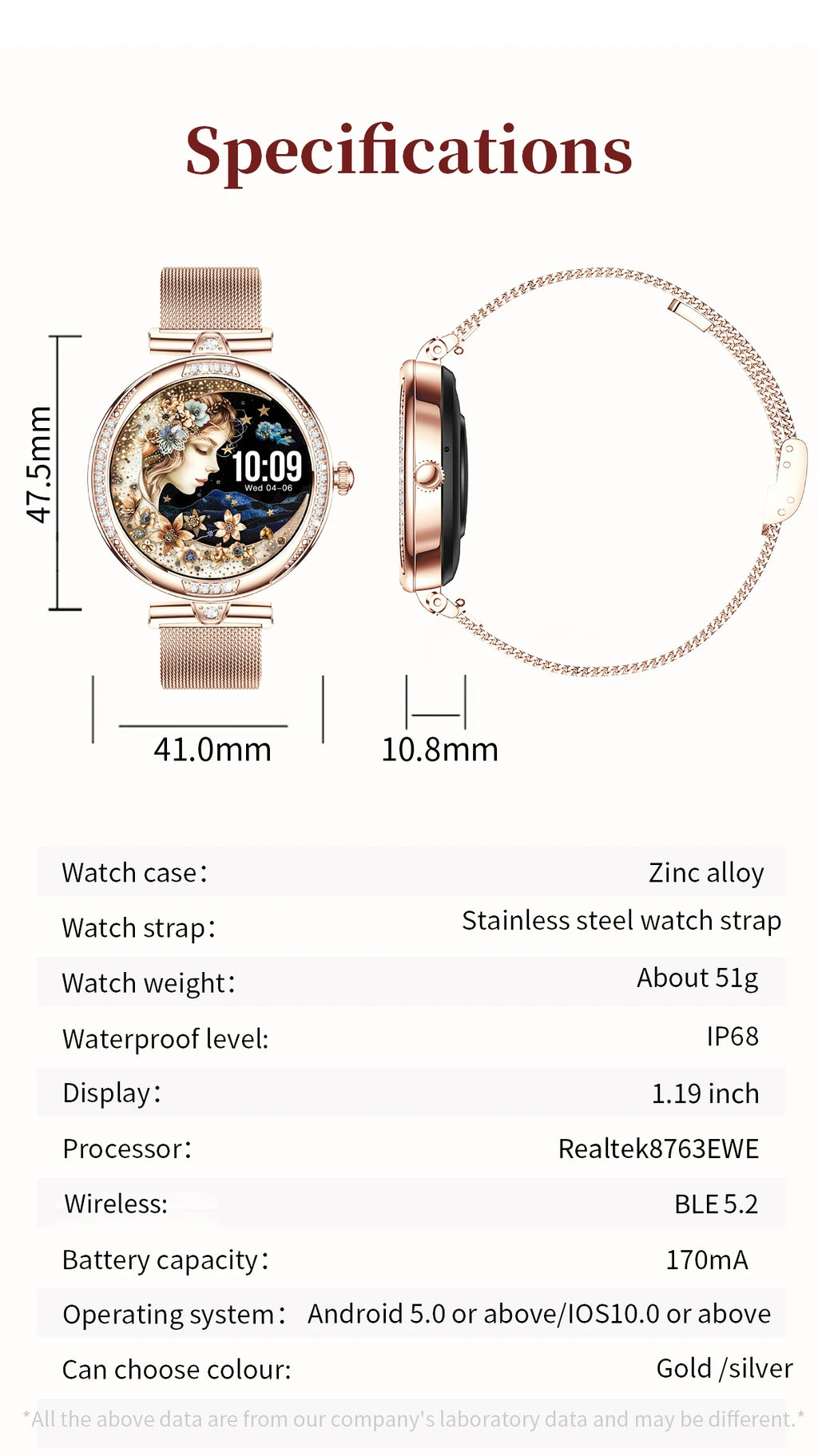 LIGE New Women Smart Watch 1.19 Inch AMOLED Full Touch Screen Sports Fitness Watches Bluetooth Call Digital Smartwatch Lady Gift