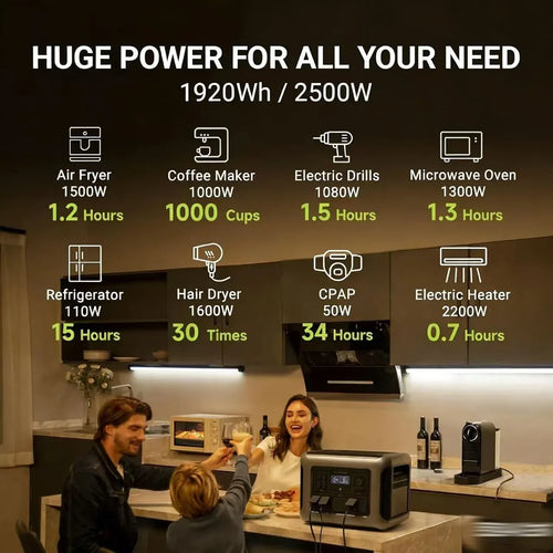 ALLPOWERS R2500 power station on a kitchen island with icons showing runtimes for household appliances and a family.