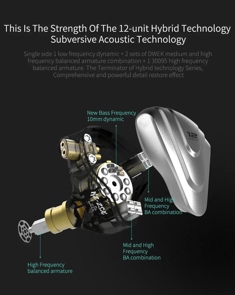 12 Driver Hybrid HiFi In-Ear Monitors | Tidesmit ZSX Series Tidesmit