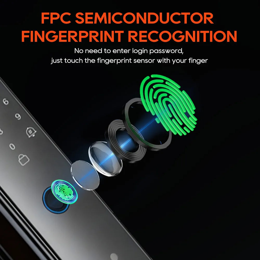 SANKESONG Tuya 3D Face Recognition Smart Lock with Security Camera Digital Electronic Intelligent Fingerprint Lock