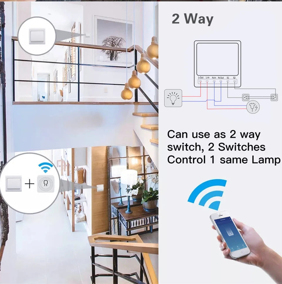 Tidesmit WiFi Smart Switch Mini - 2-Way Breaker for Home Automation Tidesmit