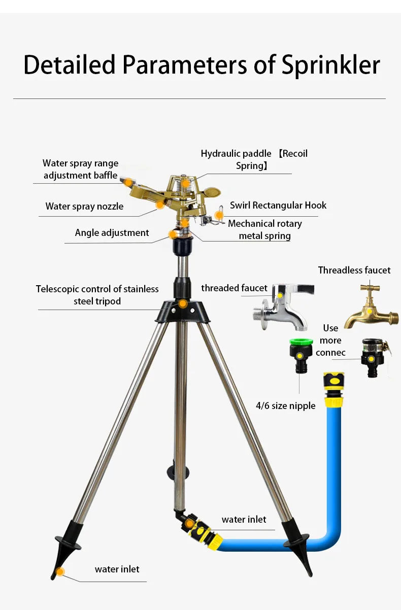 Rotating sprinkler head with hydraulic pad, swirler hook, and water inlet on tripod