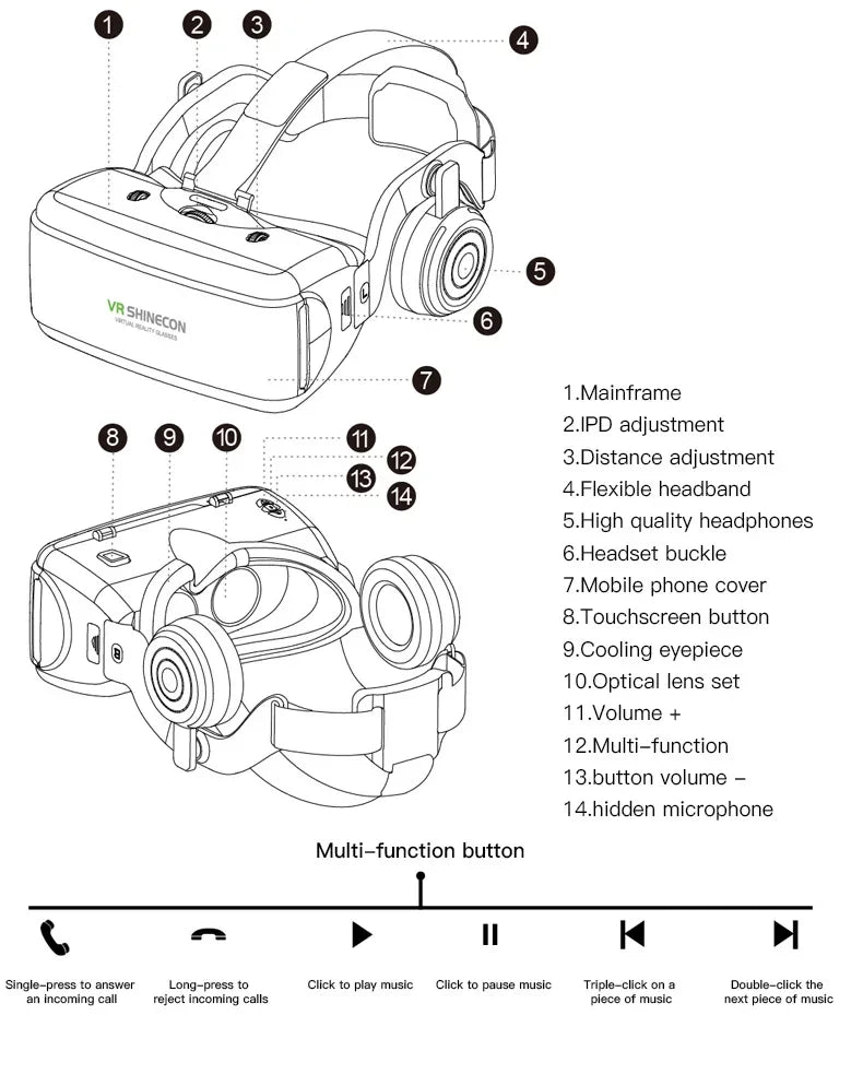 VR Headset for Smartphone - Immersive Gaming & Augmented Reality Goggles Tidesmit