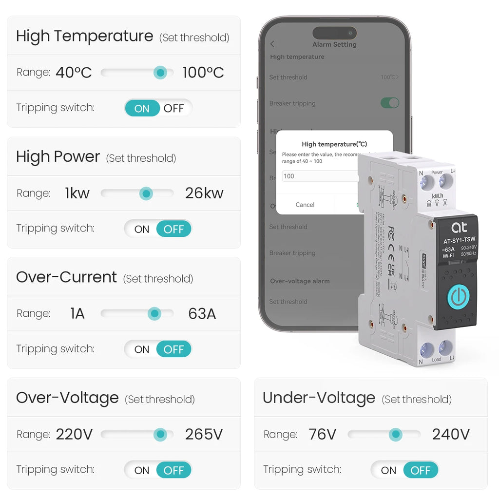 TUYA  ZigBee Smart Circuit Breaker With Metering 1P 63A DIN Rail for Smart Home Wireless Remote Control Switch by Smart Life APP