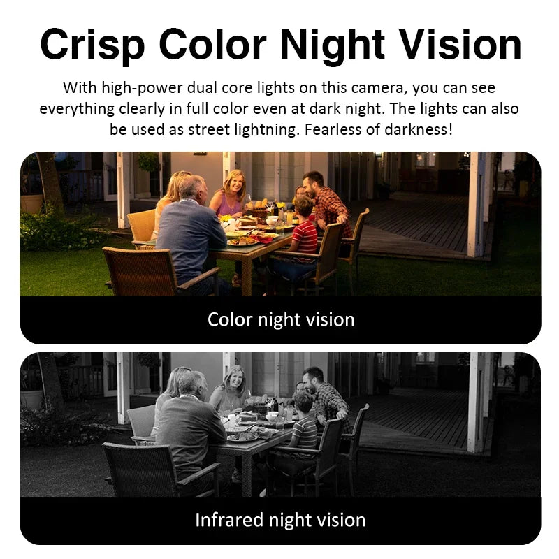 Yoosee Outdoor Camera Triple Screen Quad Lens 10X Optical Zoom AI Auto Tracking ONVIF Waterproof Yoosee CCTV Security Protection
