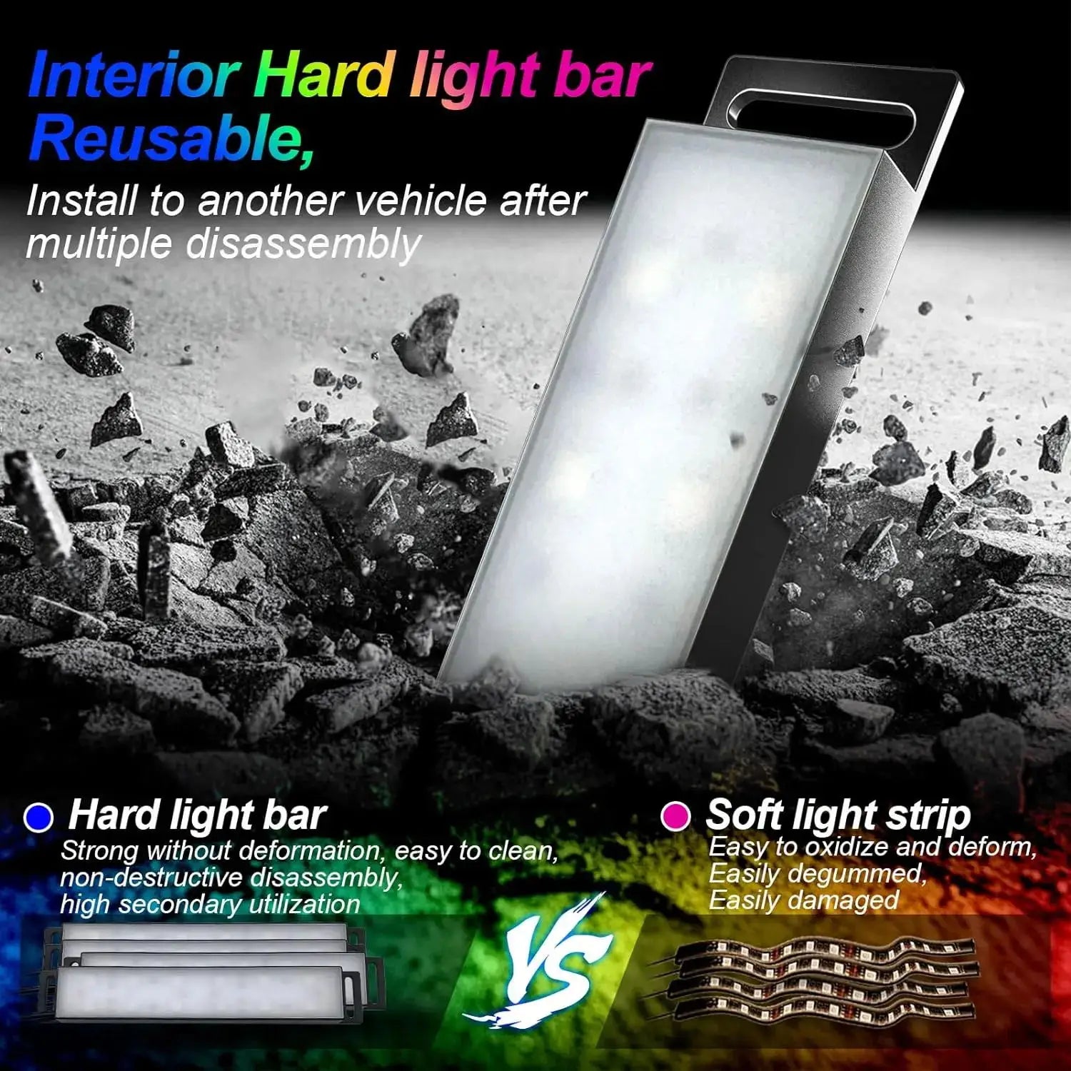 Ambient Car LED Footwell Lights – App Controlled Interior Lighting Tidesmit