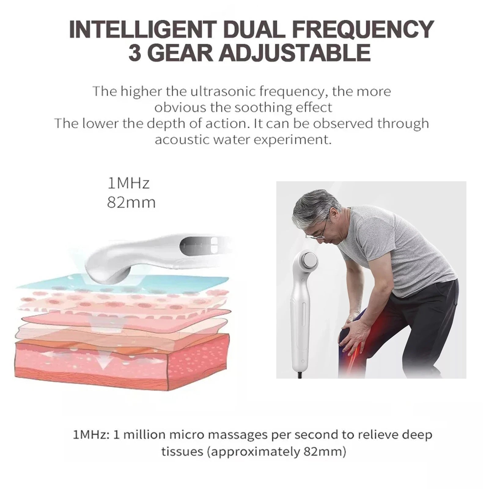 White handheld ultrasound therapy device for deep tissue pain relief and muscle massage on knee and body.