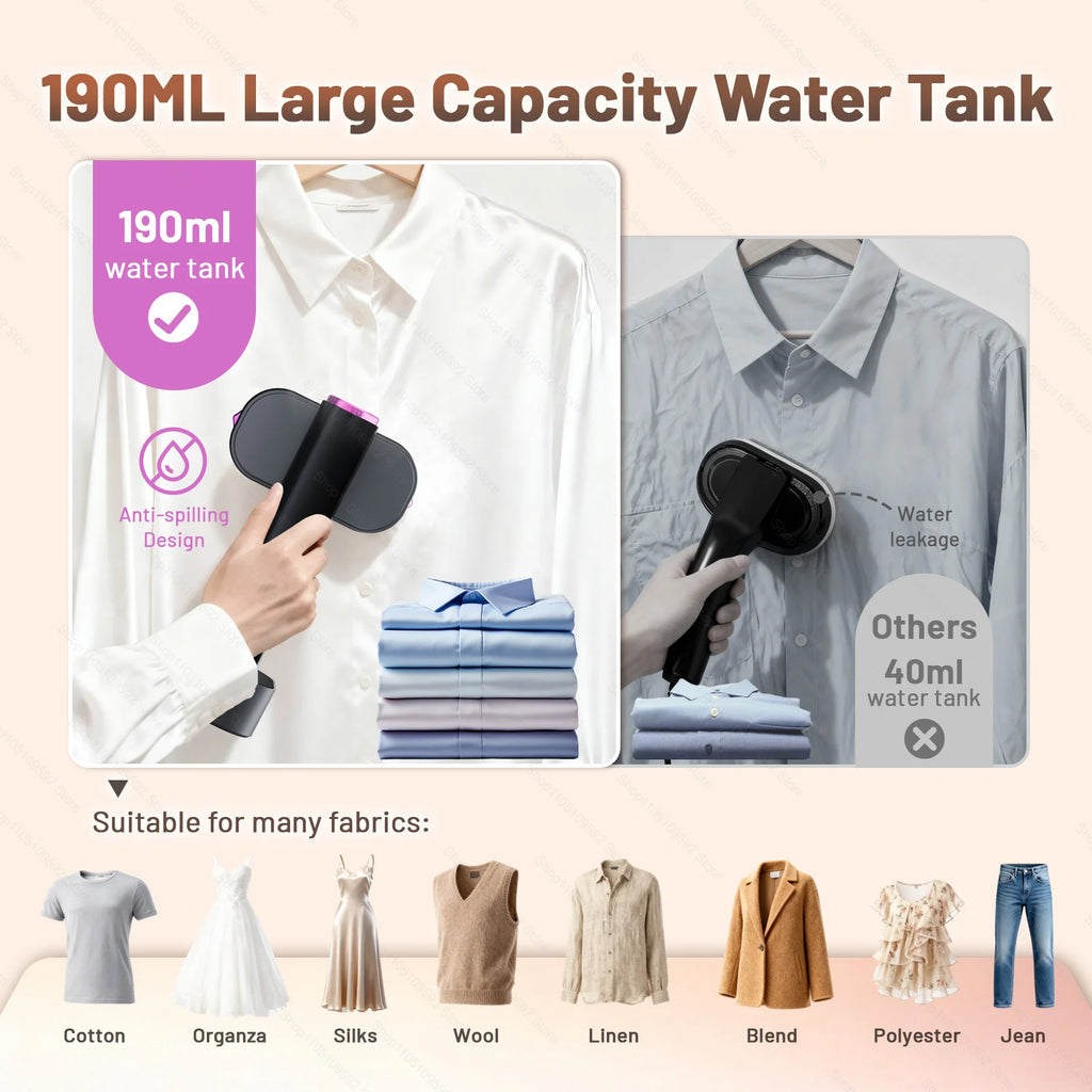 Tidesmit portable mini handheld garment steamer featuring compact design and fast heating for travel ironing 9