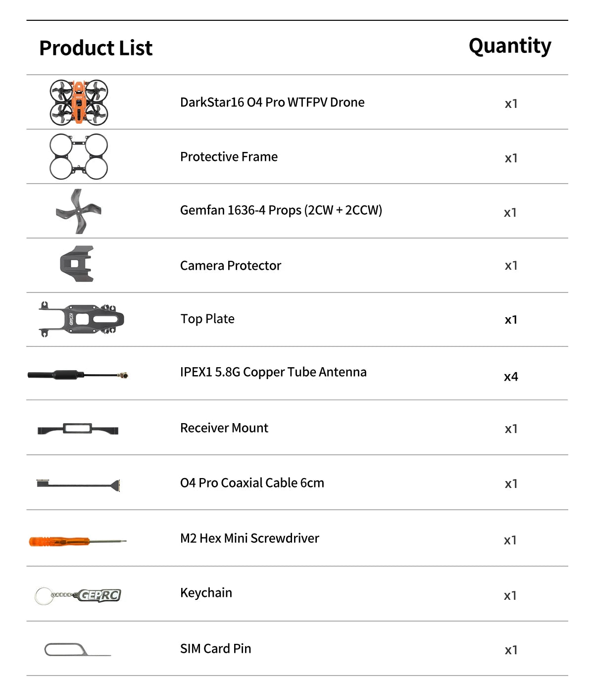 GEPRC DarkStar16 1.6 Inch FPV Freestyle Drone – O4 Pro System Tidesmit