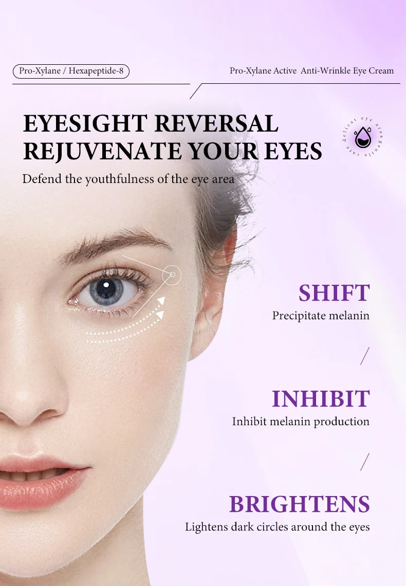 Anti-wrinkle eye cream infographic featuring a model’s face with skin-brightening and puffiness-reducing text.
