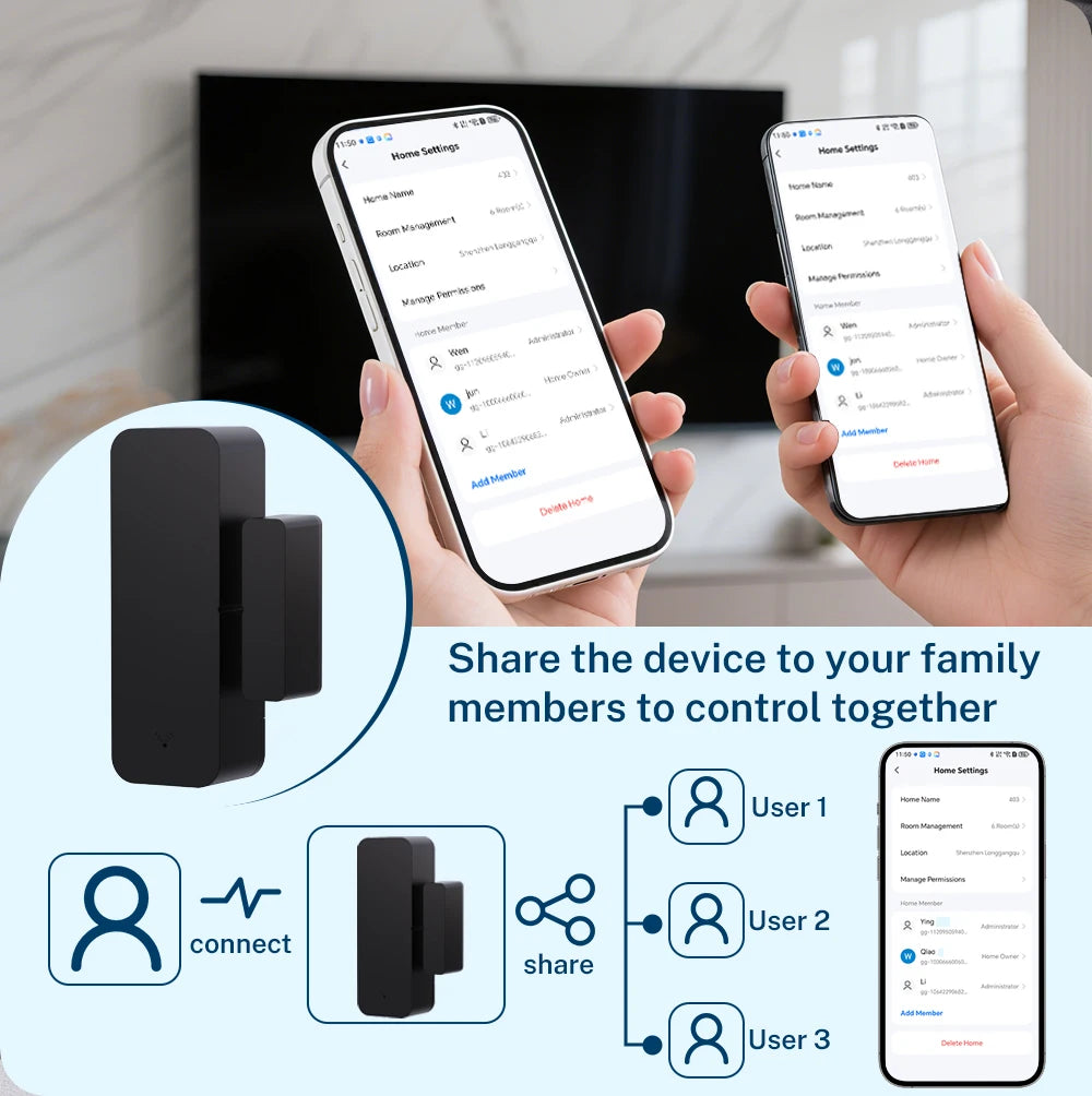Zigbee Door Sensor Smart Contact Monitor for Home Security Tidesmit