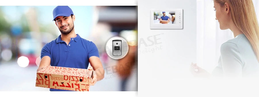 7" Wired Video Door Phone Doorbell Home Security Intercom System 1-In 1-Out RFID Access Control Night Vision Camera
