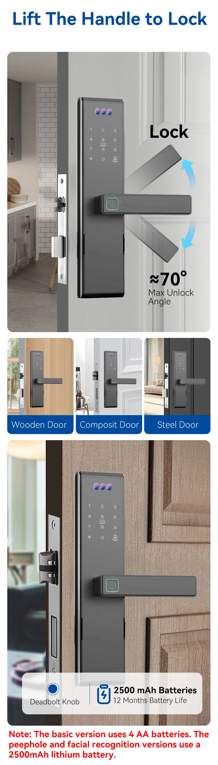 Tuya WiFi Smart Door Lock 3D Face Fingerprint Unlock Camera Memory Card Cloud Storage Aluminum Wood Compatible SDK Enabled