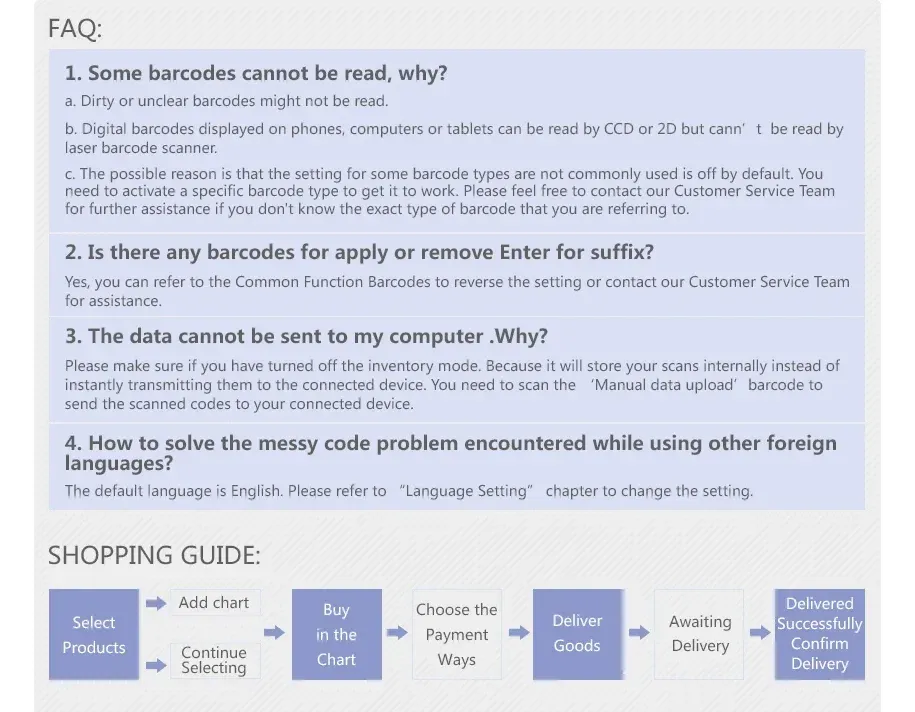 FAQ page for barcode scanner with troubleshooting and shopping guide steps