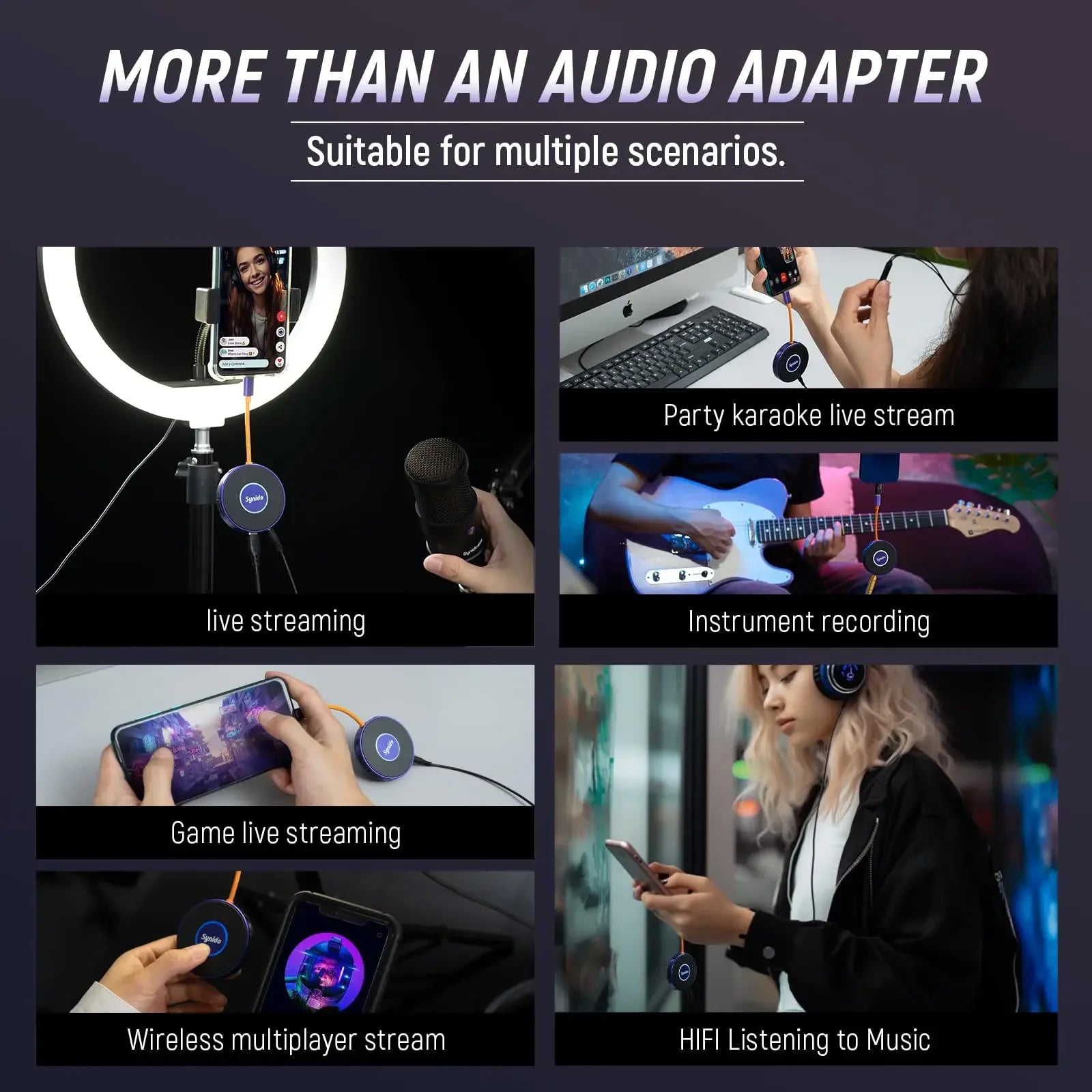 USB-C Audio Interface for Mobile Streaming - Tidesmit A20 & A10 Models Tidesmit