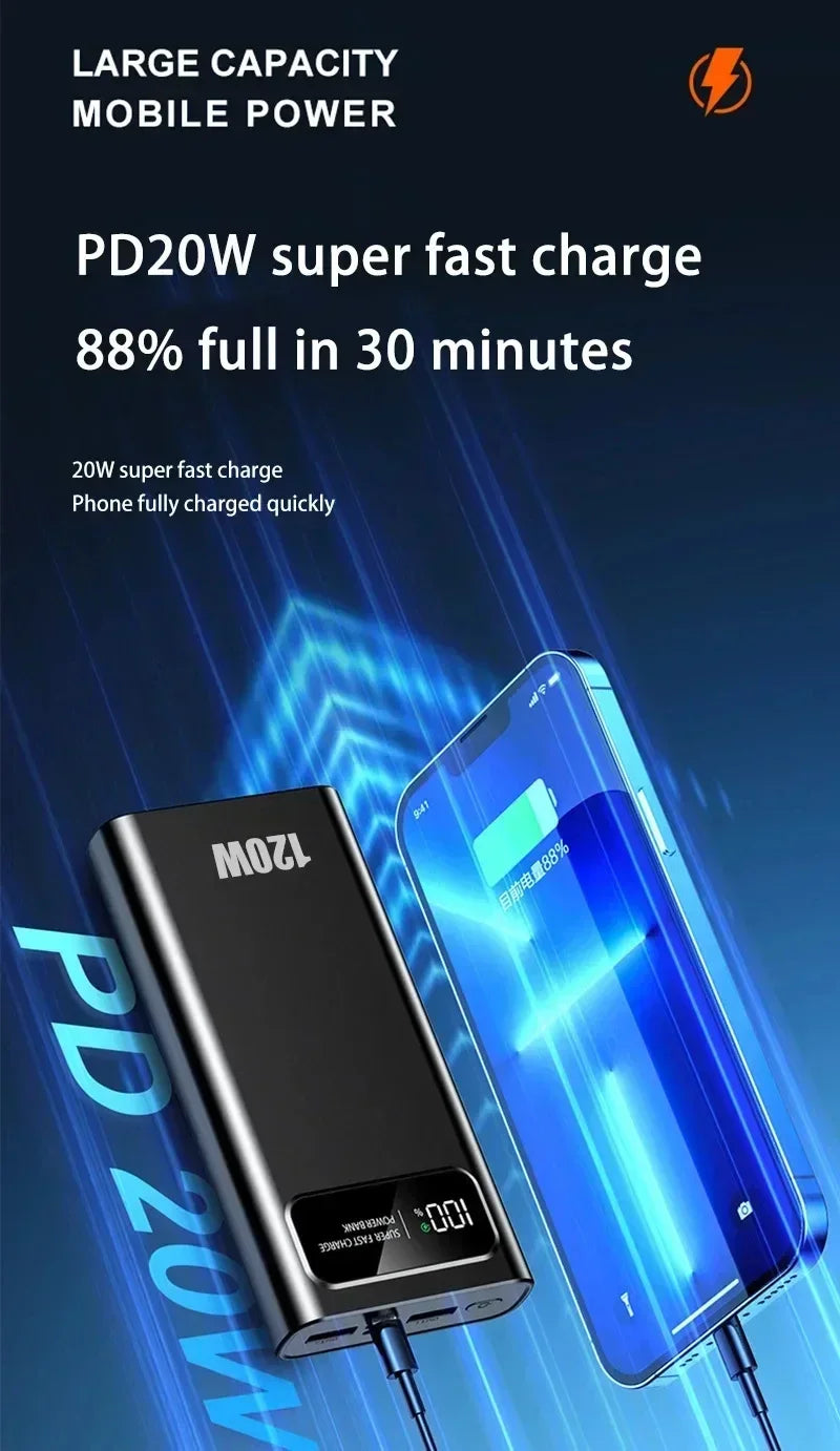 Tidesmit High Capacity Portable Power Bank 200000mAh Fast Charging Tidesmit