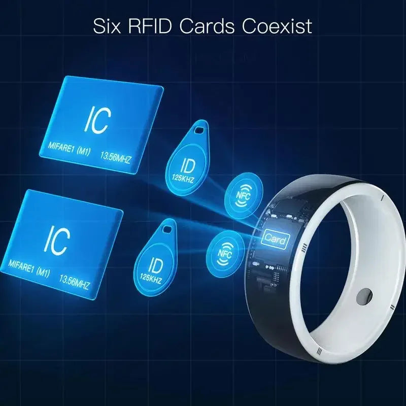 2026 New Jakcom R5 Smart Ring 6 RFID Cards Smart Sharing Smart Wearable Device for GPS ID IC NFC IOS Android WP Mobile Phones Tidesmit