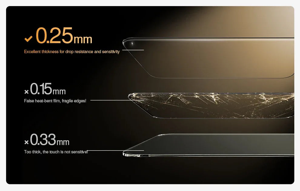 iPhone 17 Pro Max Screen Protector - 9H Tempered Glass HD Anti-Scratch Tidesmit