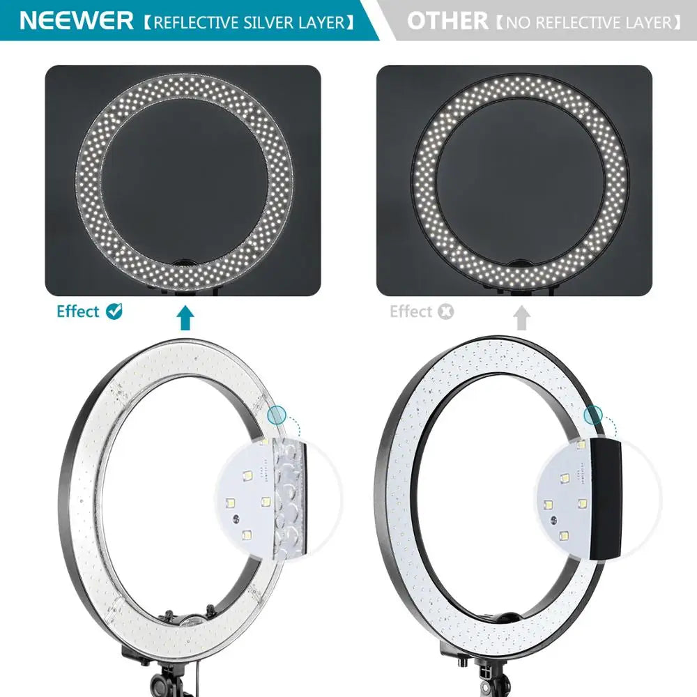 18 Inch LED Ring Light Kit with Tripod Stand and Remote - Tidesmit Tidesmit