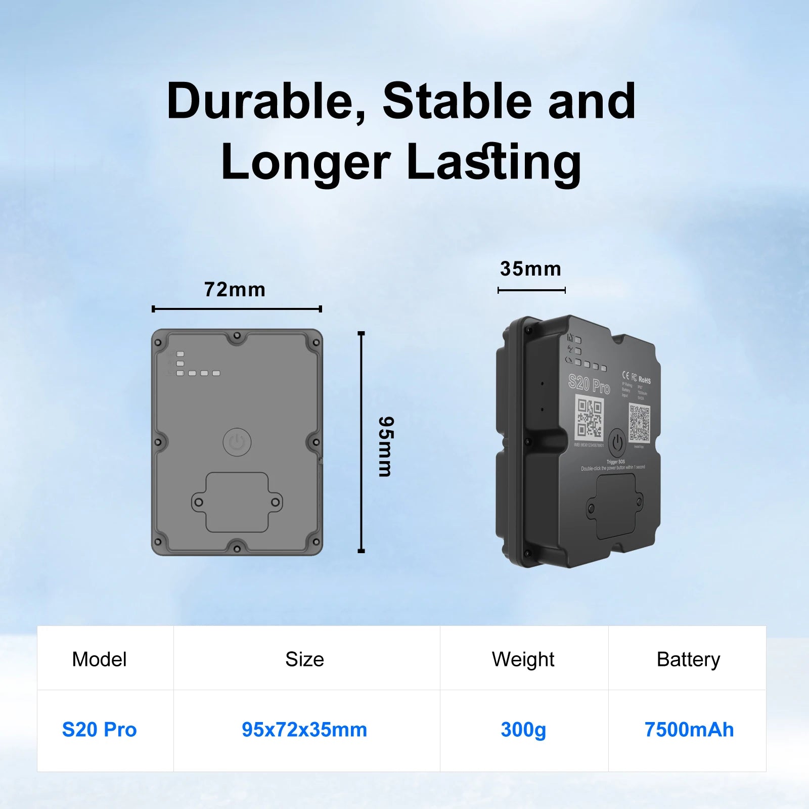 Wholesale Hidden 4G GPS Tracker 5M Accuracy Real-Time Tracking Device for Car/Truck/Motorcycle with Paid App Alert & Geo-fencing