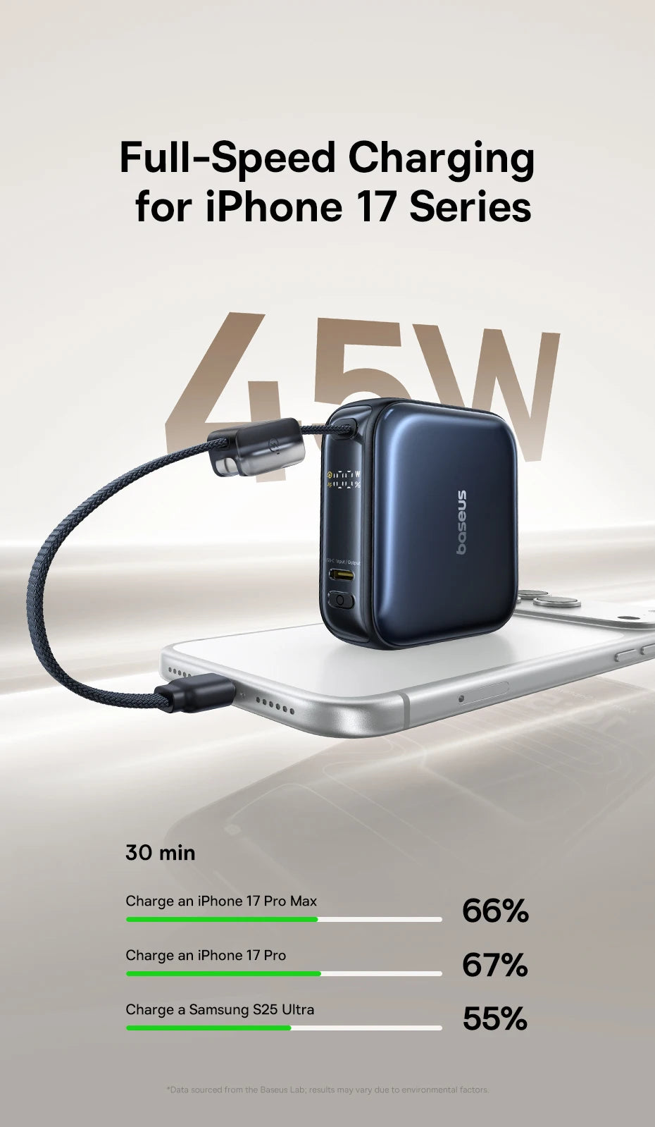 Tidesmit 10000mAh Fast Charging Power Bank with Built-in USB-C Cable Tidesmit