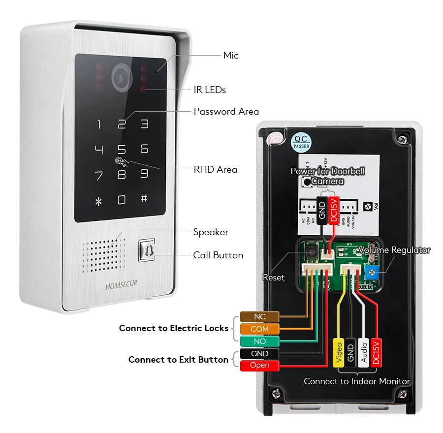 IP65 Intercom Doorbell Camera B09AF Password RFID Access 110° View Angle for HOMSECUR 4 Wire Tuya 1080P HD Video Home DoorPhone