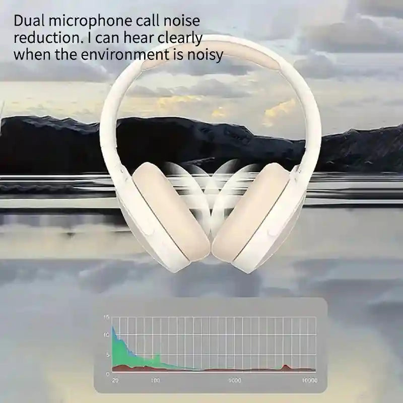 Wireless Bluetooth Headphones - Over-Ear Active Noise Cancellation Tidesmit
