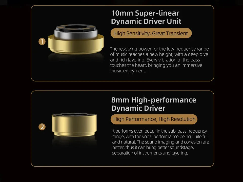 Hybrid IEM Noise Cancelling In-Ear Monitors - Tidesmit Tidesmit